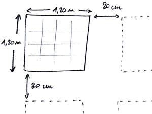 Dimensions et espacement pour le potager en carrés